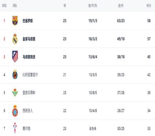 库巴西,默契铸就,专注助力,永利高70net集团,永利高70net官方,永利高70net登录