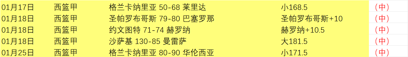 迈阿密站激,斯瓦泰克止,新锐黑马征,永利高70net集团,永利高70net官方,永利高70net登录