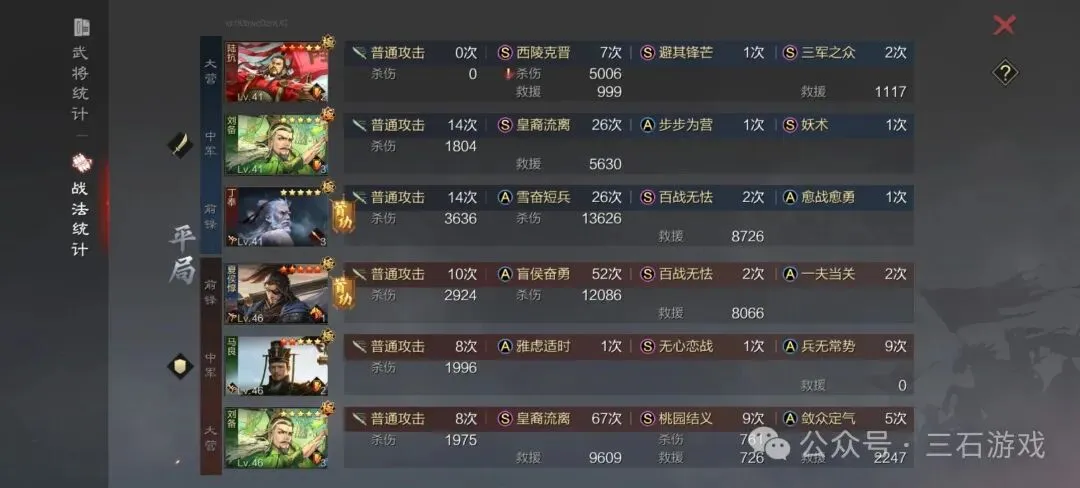 激战昨夜,险中求胜,净赚,永利高70net集团,永利高70net官方,永利高70net登录