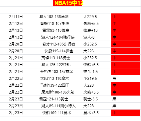 中国男足世,界杯预选赛,进程解读,永利高70net集团,永利高70net官方,永利高70net登录