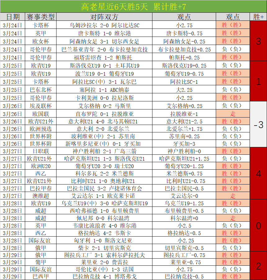 中超第,国安对阵海,比赛战况总,永利高70net集团,永利高70net官方,永利高70net登录