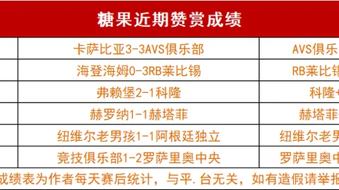 哲凯赖什点球定胜埃弗顿，阿森纳逆袭成功，特罗萨德击中门框增色！