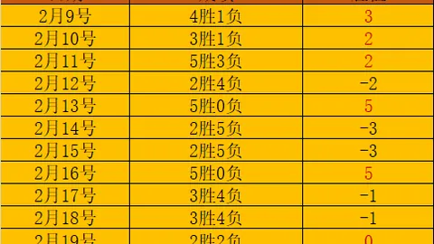 “热那亚击败尤文2-1，迪巴拉立功基恩错失进球良机”