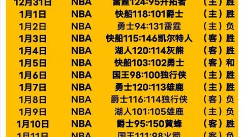 28岁前恒大归化球员失业三月未获合同，退役前夕四年中超千万收入终归零