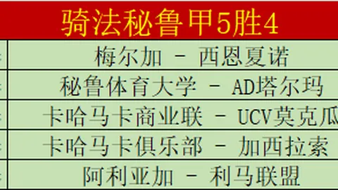 大乐透期号专家推荐：质合分析前区十码克制客队